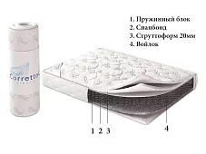 Матрас Ролл Фибер Белый