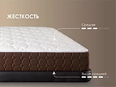 Матрас Димакс Мега Белый 