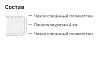 Матрас Стандарт, Белый