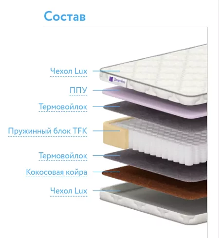Матрас Дримлайн Юниор Комби TFK, Белый