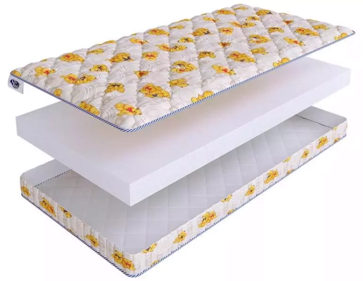 Матрас SkySleep, Желтый