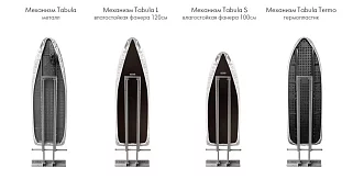 Механизм Табула С 