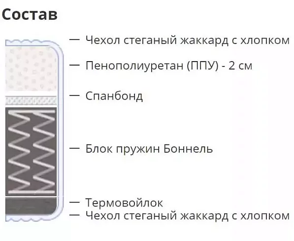 Матрас Ролл Ханк, Белый
