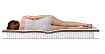 Матрас Дримлайн Баланс Жёсткий S-1000, Белый